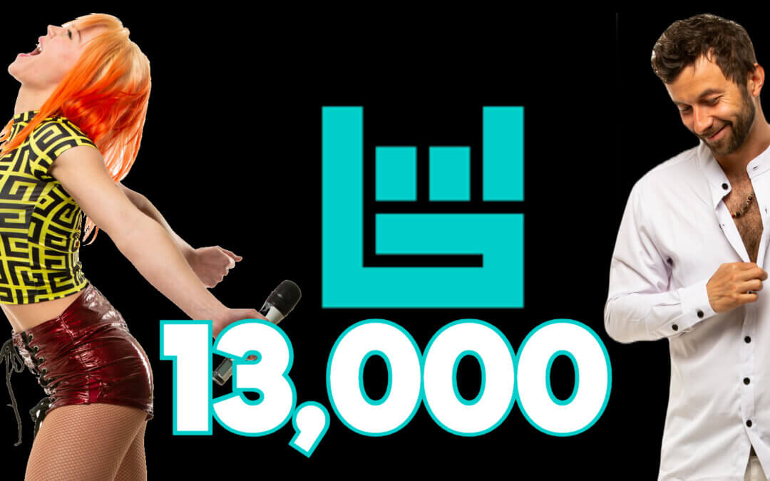 13,000 Followers on Bands In Town!